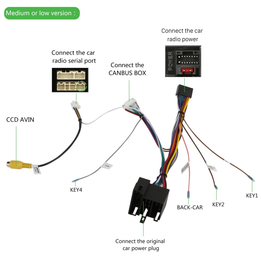 Android 13.0 9 дюймов 2011-2016 Renault Captur CLIO Samsung QM3 Авто A / C  Радио GPS