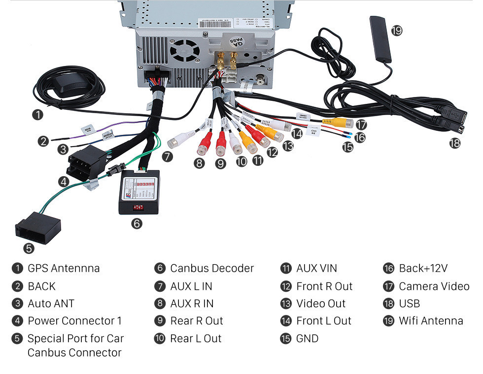 R230 Mercedes Wiring Diagram Fuses