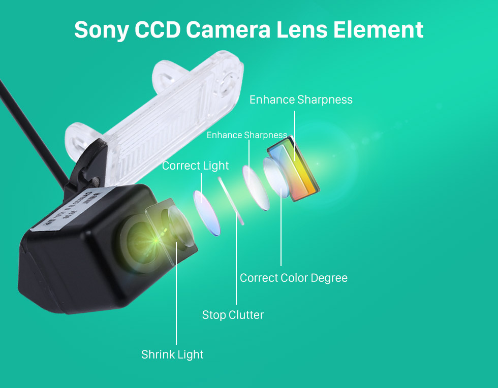 Sony CCD Camera Lens Element HD coche visión trasera cámara para 2008-2012 Mercedes-Benz GL 2008-2012 ML envío gratis
