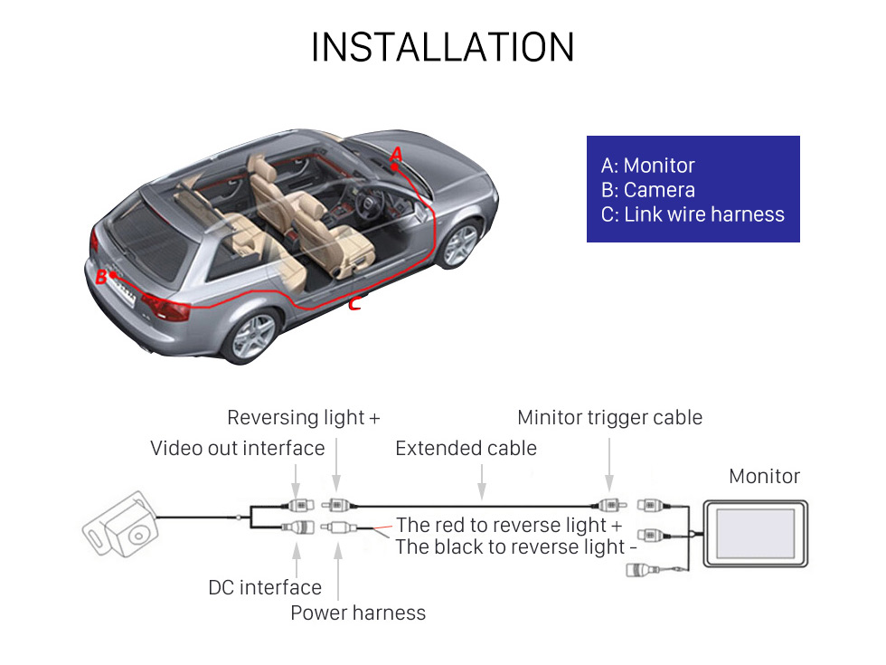 Seicane Sistema de assistência de estacionamento à prova d&amp;#39;água para câmera retrovisora de visão noturna AHD para tela grande de rádio de carro