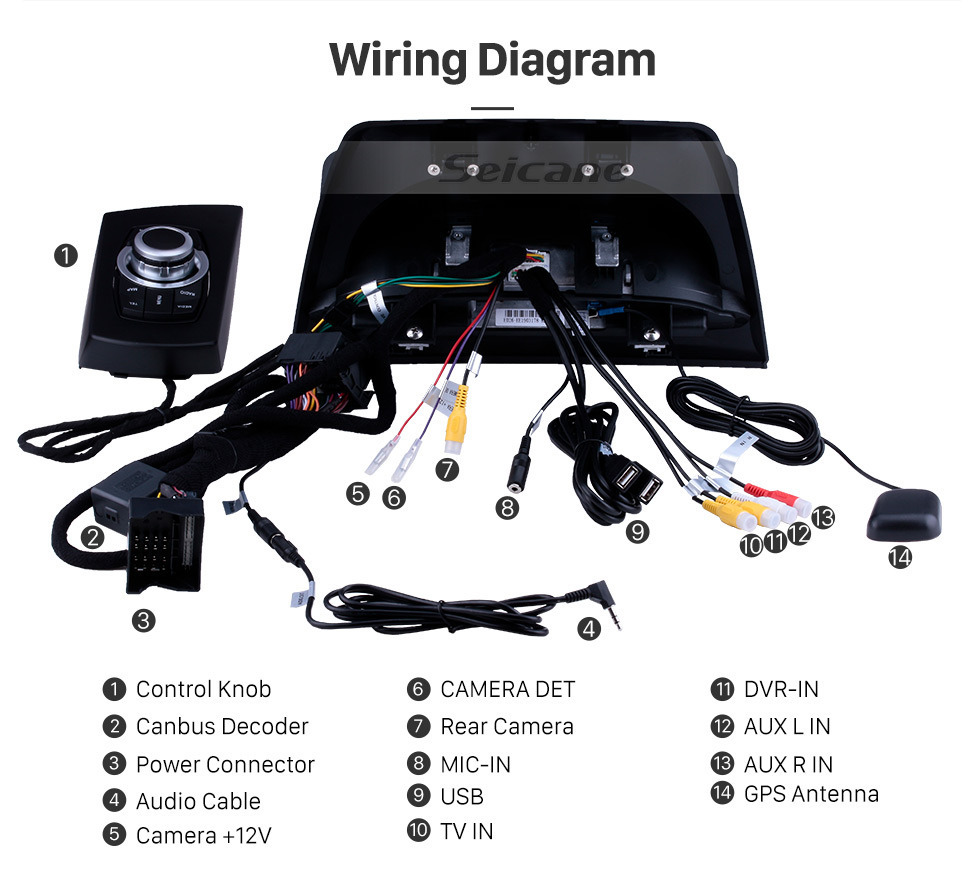 Aux bmw e83