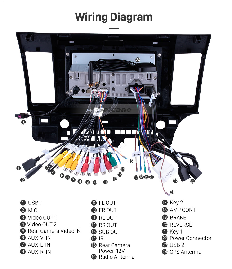 Mitsubishi navigation system update