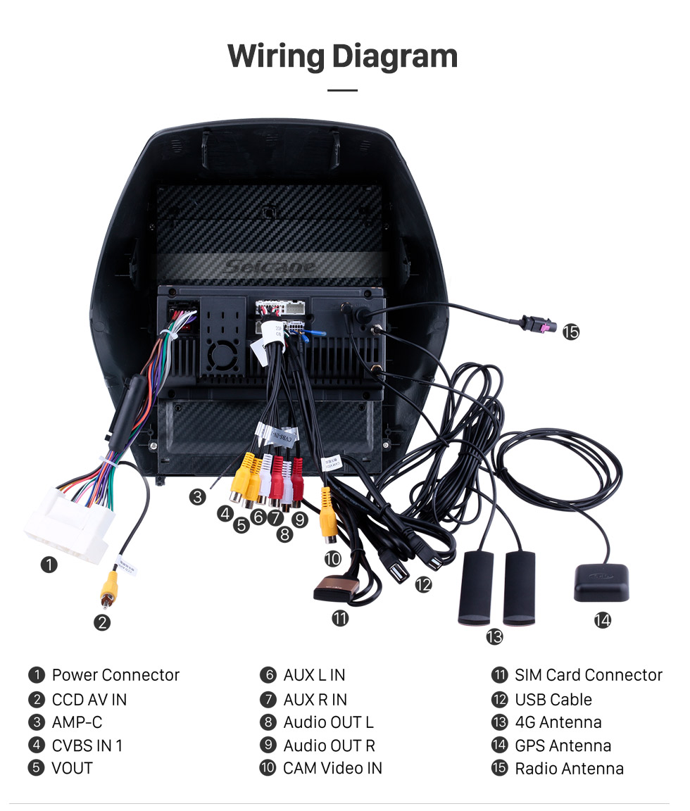 Диагностика ix35 через bluetooth