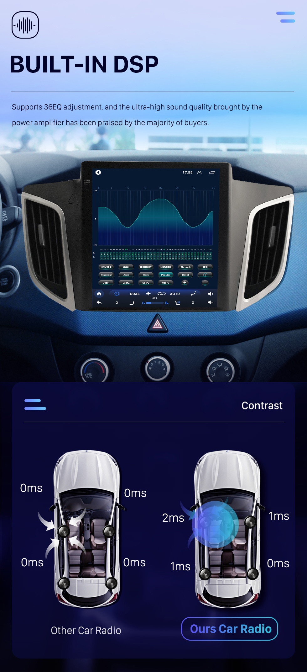 Seicane 9.7 pulgadas Android 10.0 HD Radio con pantalla táctil para 2014 2015 Hyundai IX25 Bluetooth Sistema de navegación GPS Wifi música USB AUX soporte DVR Reproductor de DVD OBD2 SWC Cámara de visión trasera