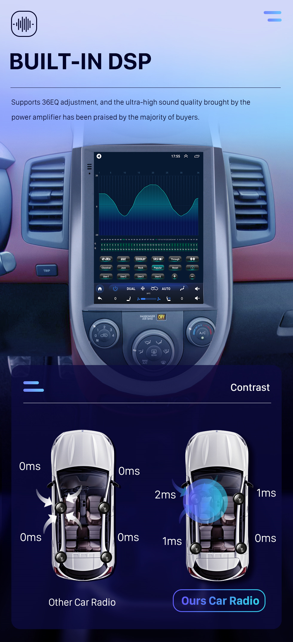 Seicane 2015 kia soul 9.7 polegadas touchscreen android 10.0 player multimídia bluetooth sistema de navegação gps wifi fm suporte usb dvr controle de volante dvd player