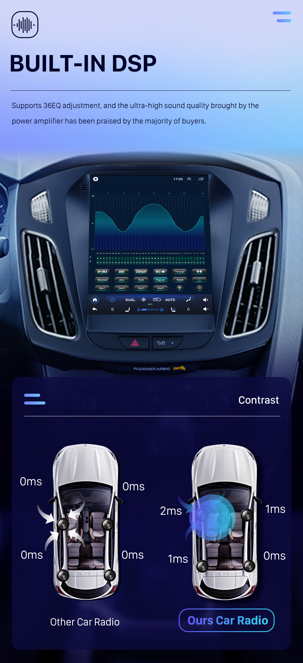Seicane Android 10.0 2012 2013 2014 2015 Ford Focus 9,7 polegadas Tesla Estilo HD Touchscreen Carro Rádio Estéreo Unidade Principal Navegação GPS Suporte Bluetooth Controle de Volante USB WIFI OBD2 Câmera Retrovisor