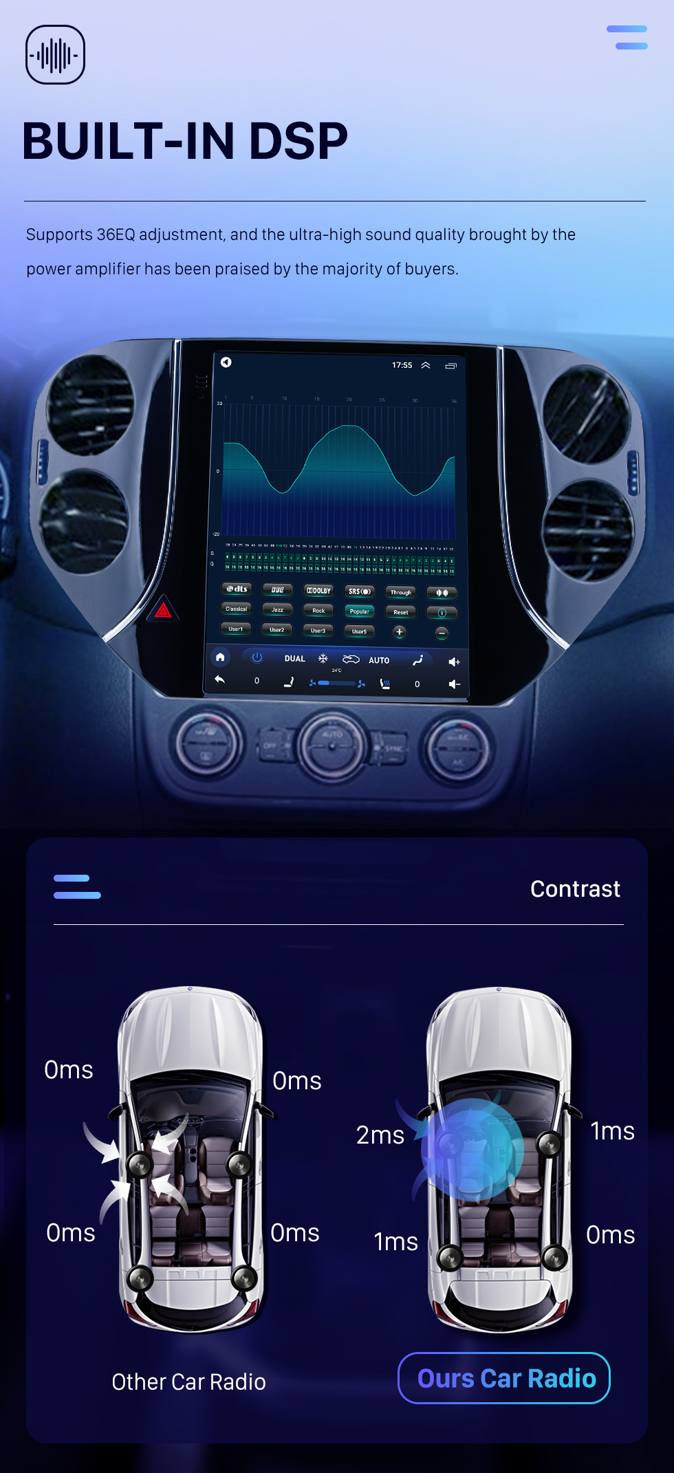Seicane 9,7 polegadas 2010 2012 2013 2014 2015 2016 VW Volkswagen Tiguan Android 10.0 Rádio HD Touchscreen GPS Bluetooth Car Navi System 4G WiFi Espelho Link OBD2 Câmera Retrovisor