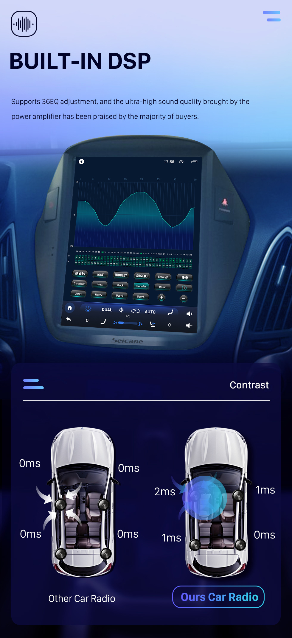 Seicane 2010 2011 2012 2013 2014 2015 Hyundai Tucson IX35 HD Écran tactile 9,7 pouces Android 10.0 Stéréo de voiture GPS Navigation Radio Bluetooth téléphone Musique Wifi prise en charge DVR OBD2 Caméra de recul SWC DVD 4G