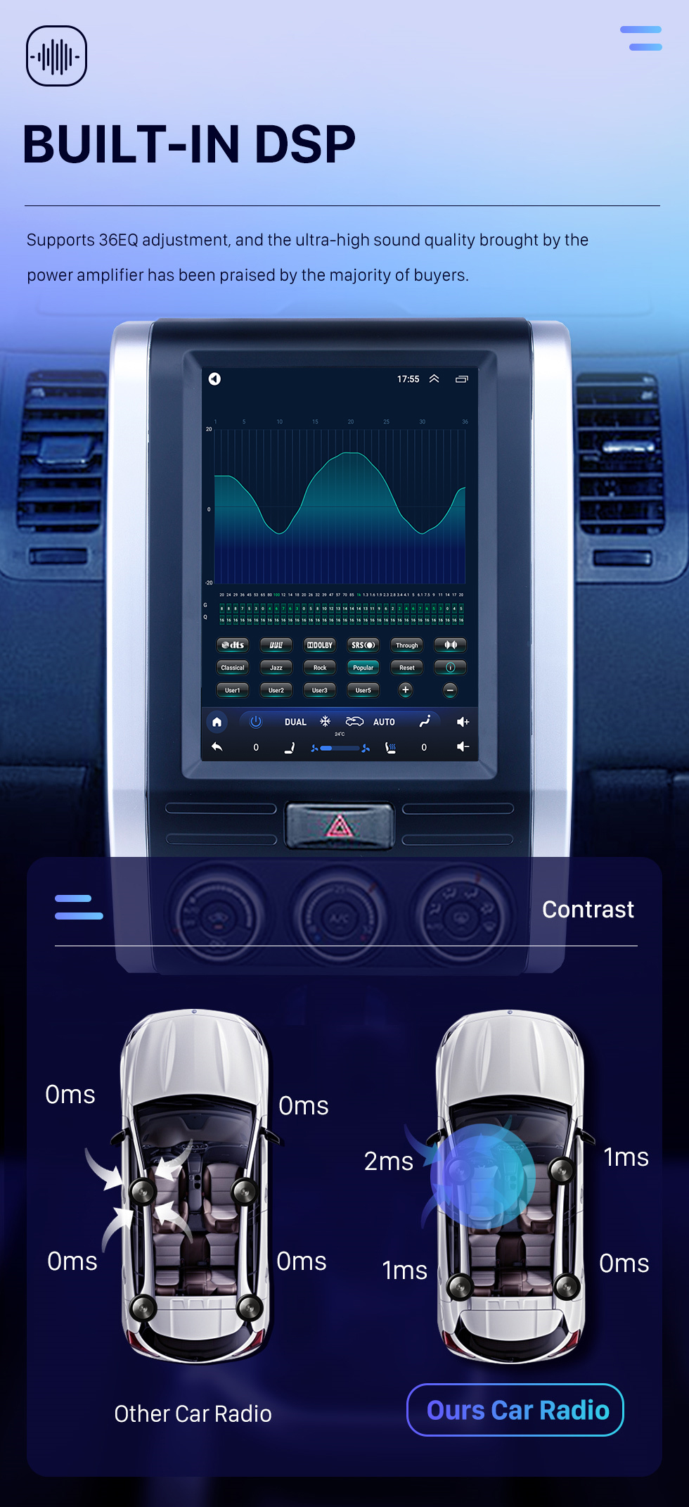 Seicane 9,7 pouces Android 10.0 pour 2008-2012 Nissan X-Trail MX6 Radio de navigation GPS avec écran tactile Bluetooth USB AUX WIFI prise en charge TPMS TV numérique Carplay