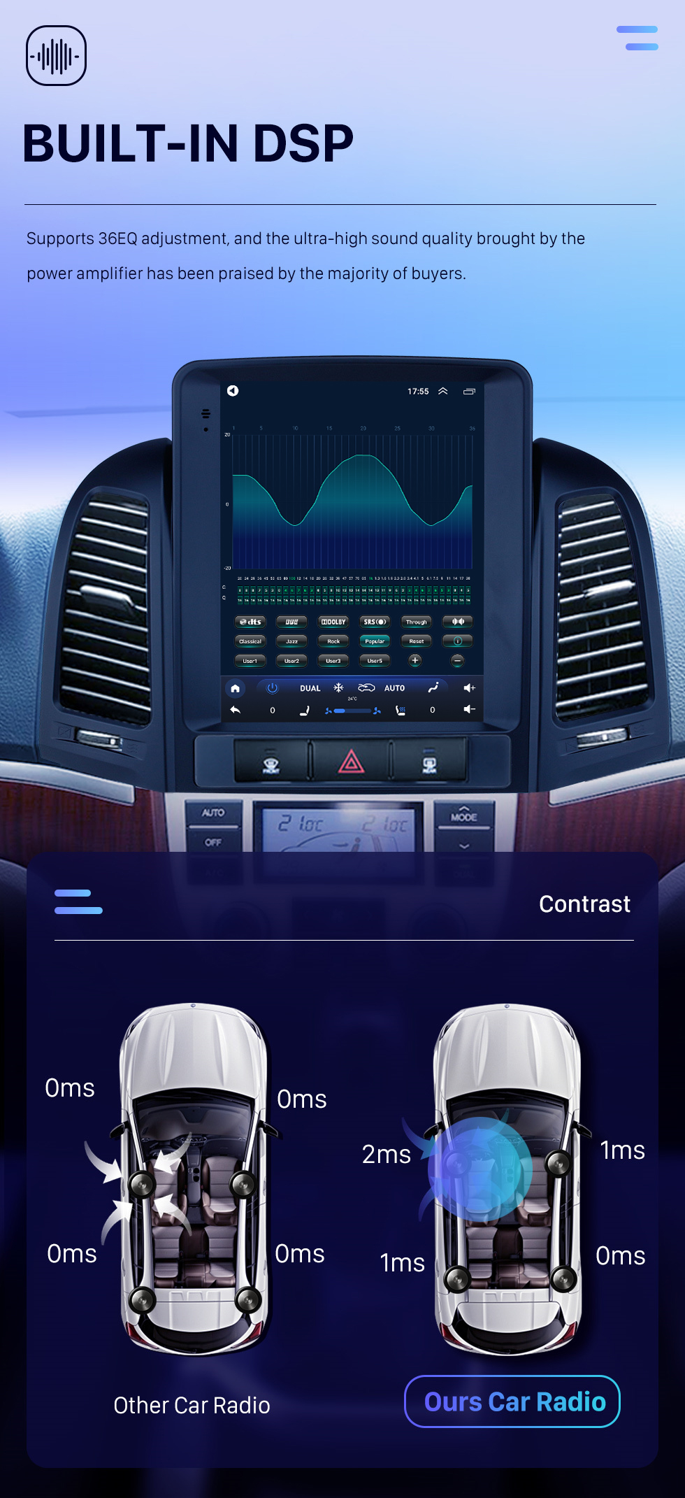 Seicane Pantalla táctil HD 2005-2012 Hyundai Santafe Android 10.0 9.7 pulgadas Navegación GPS Radio Soporte Bluetooth Control del volante Carplay