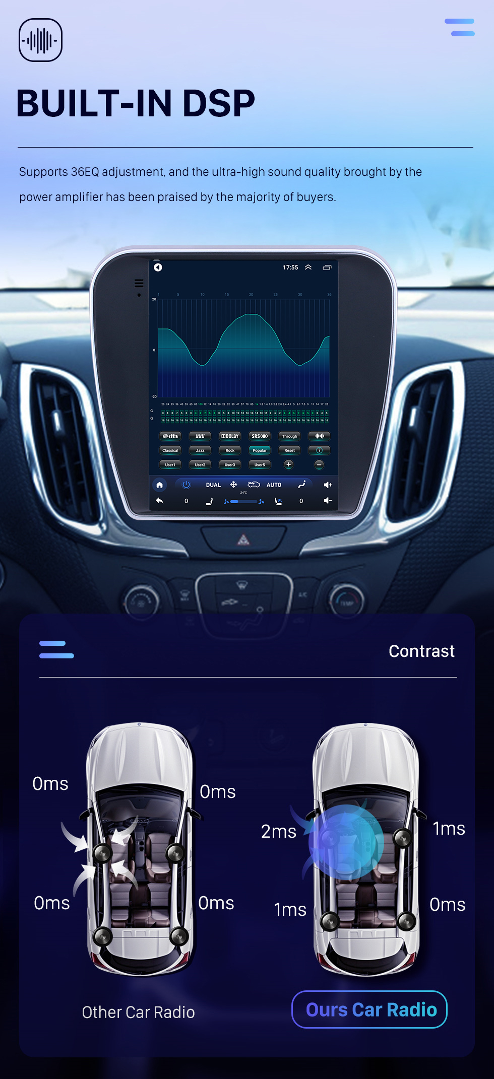 Seicane Android 10 9,7-Zoll-GPS-Navigationsradio für 2017 Chevy Chevrolet Equinox mit HD-Touchscreen-Bluetooth-Unterstützung Carplay DVR OBD2