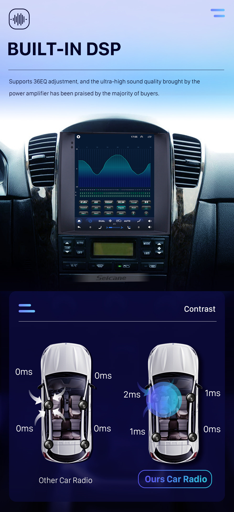 Seicane 9.7 pulgadas Android 10.0 para 2004 2005 2006 2007 2008 Kia Sorento Radio Sistema de navegación GPS con pantalla táctil HD Soporte Bluetooth Carplay TPMS