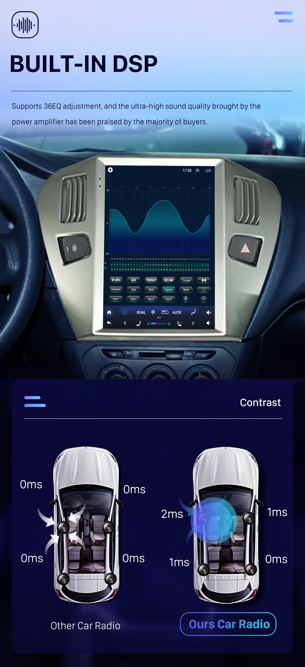 Seicane 9,7 pulgadas Android 10,0 HD pantalla táctil para 2014 PEUGEOT CITROEN ELYSEE 301 coche Radio Bluetooth Carplay sistema estéreo compatible con cámara AHD