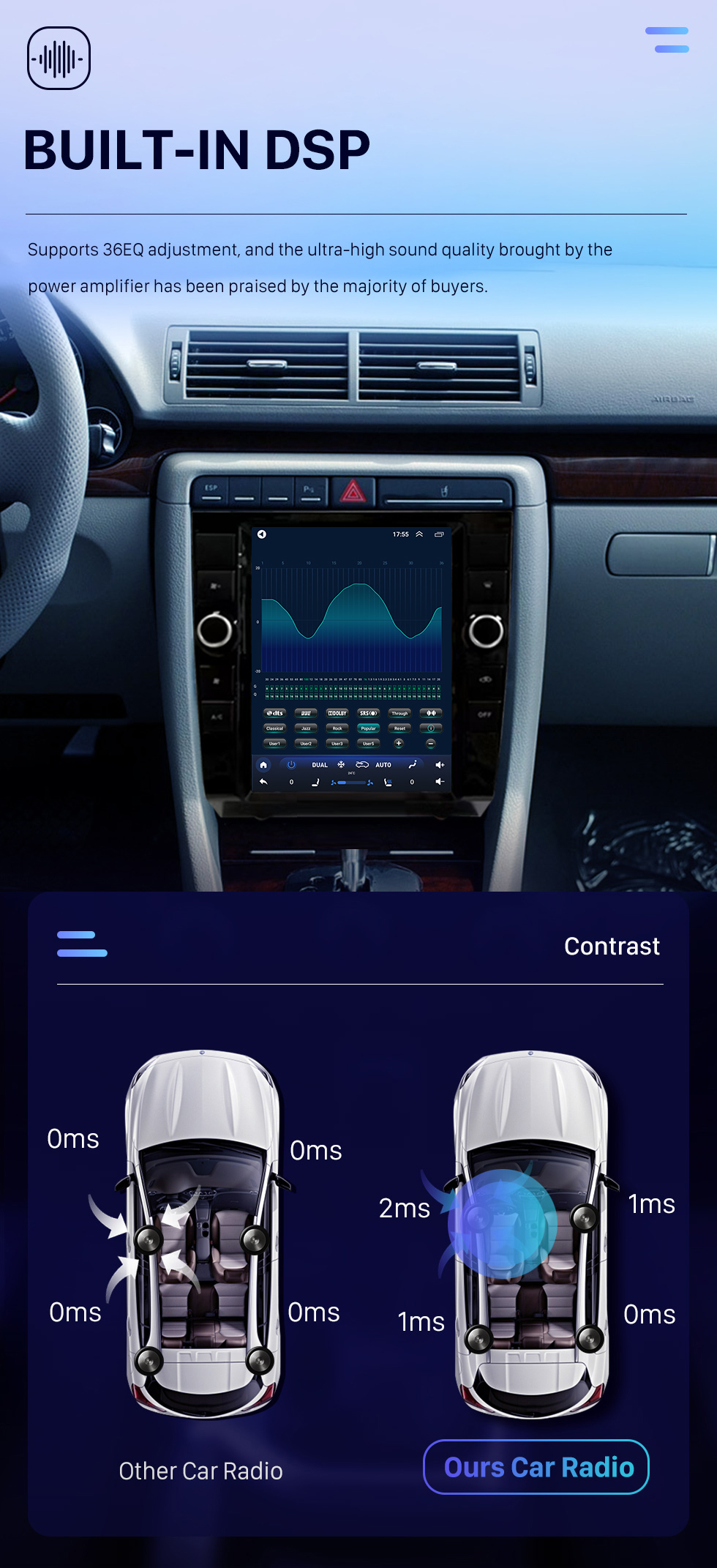 Seicane Für 2002-2008 Audi A4 Verbessertes Android 10 Radio Stereo mit 9,7 Zoll Touchscreen Integrierte Carplay DSP-Unterstützung 3D-Navigation Lenkradsteuerung 360 ° Kamera
