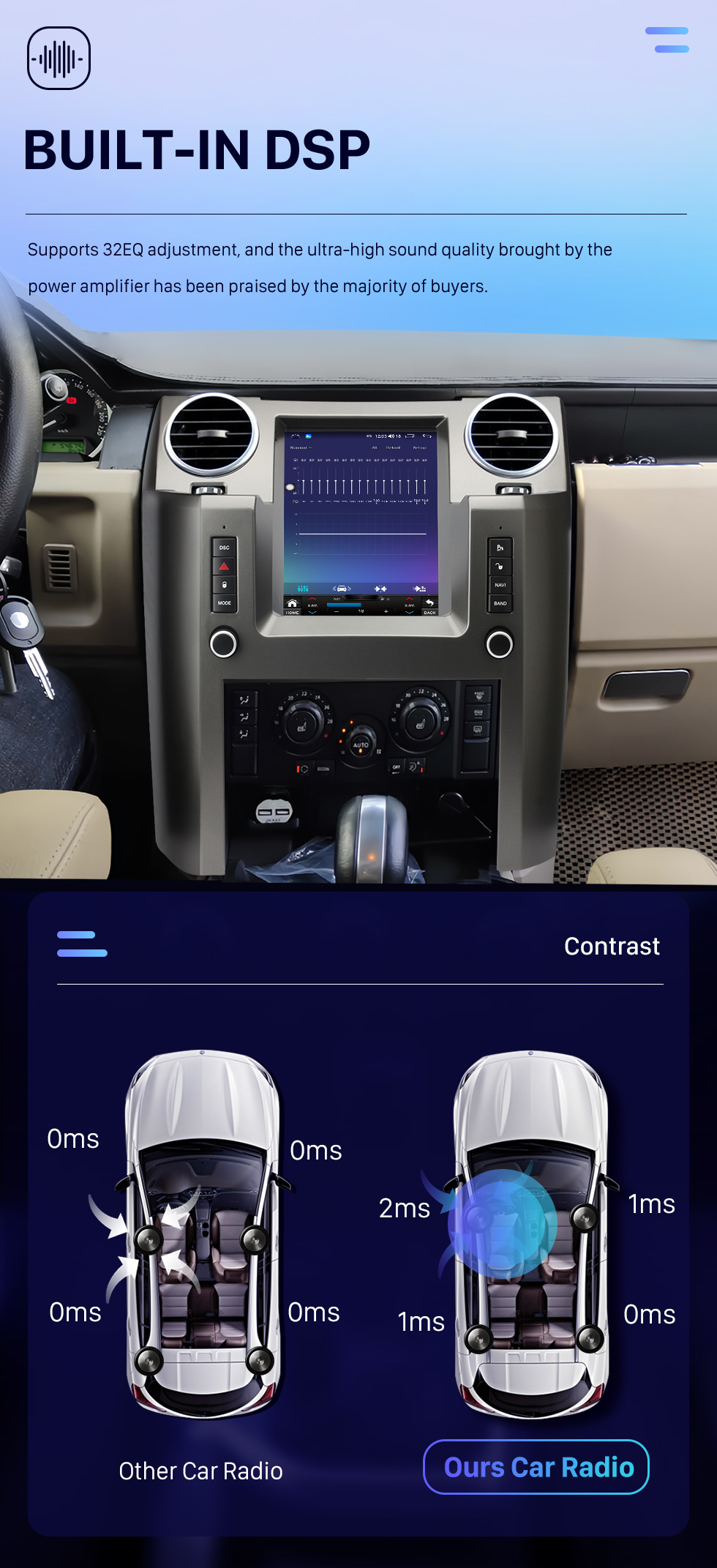 Seicane 9,7 Zoll 2004-2009 Land Rover Discoverer 3 Android 10.0 Head Unit GPS Navigation USB Radio mit USB Bluetooth WIFI Unterstützung DVR OBD2 TPMS AHD Kamera