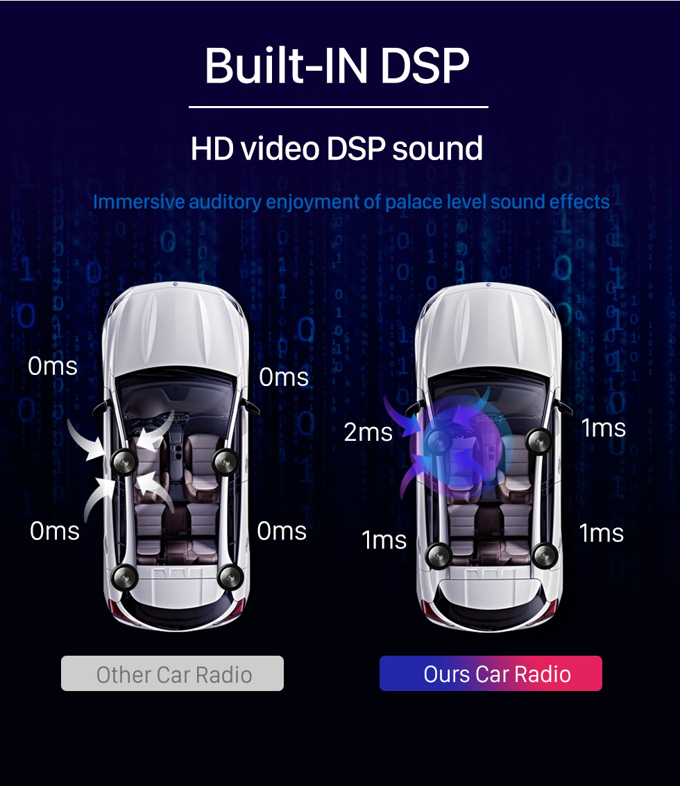 Seicane 8,8 Zoll Android 10.0 für 2006-2010 Volvo S80 LHD Stereo GPS Navigationssystem mit Bluetooth OBD2 DVR TPMS Rückfahrkamera