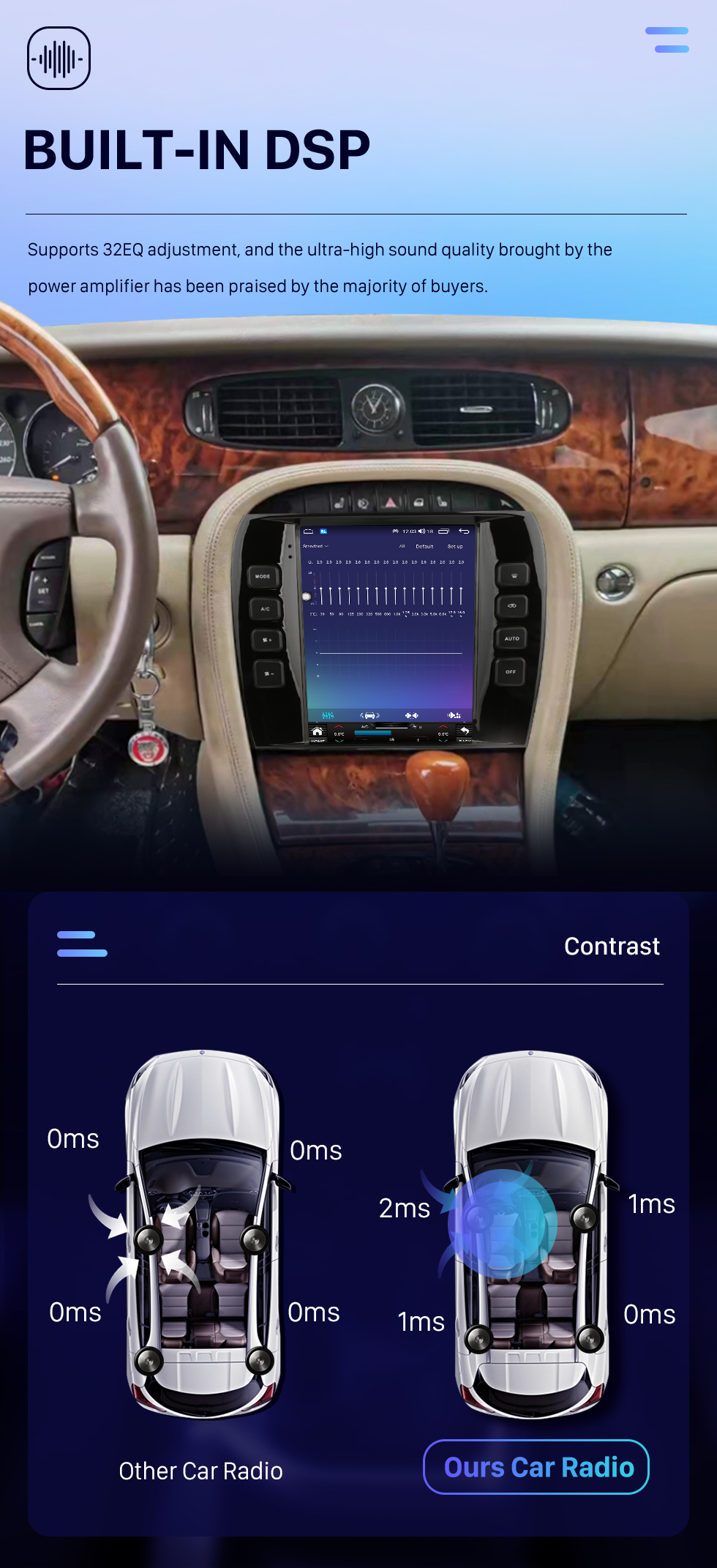 Seicane OEM 9.7 pulgadas Android 10.0 Radio de navegación GPS para Jaguar XJ 2004-2008 Estéreo con Carplay Soporte Bluetooth Cámara AHD Control del volante
