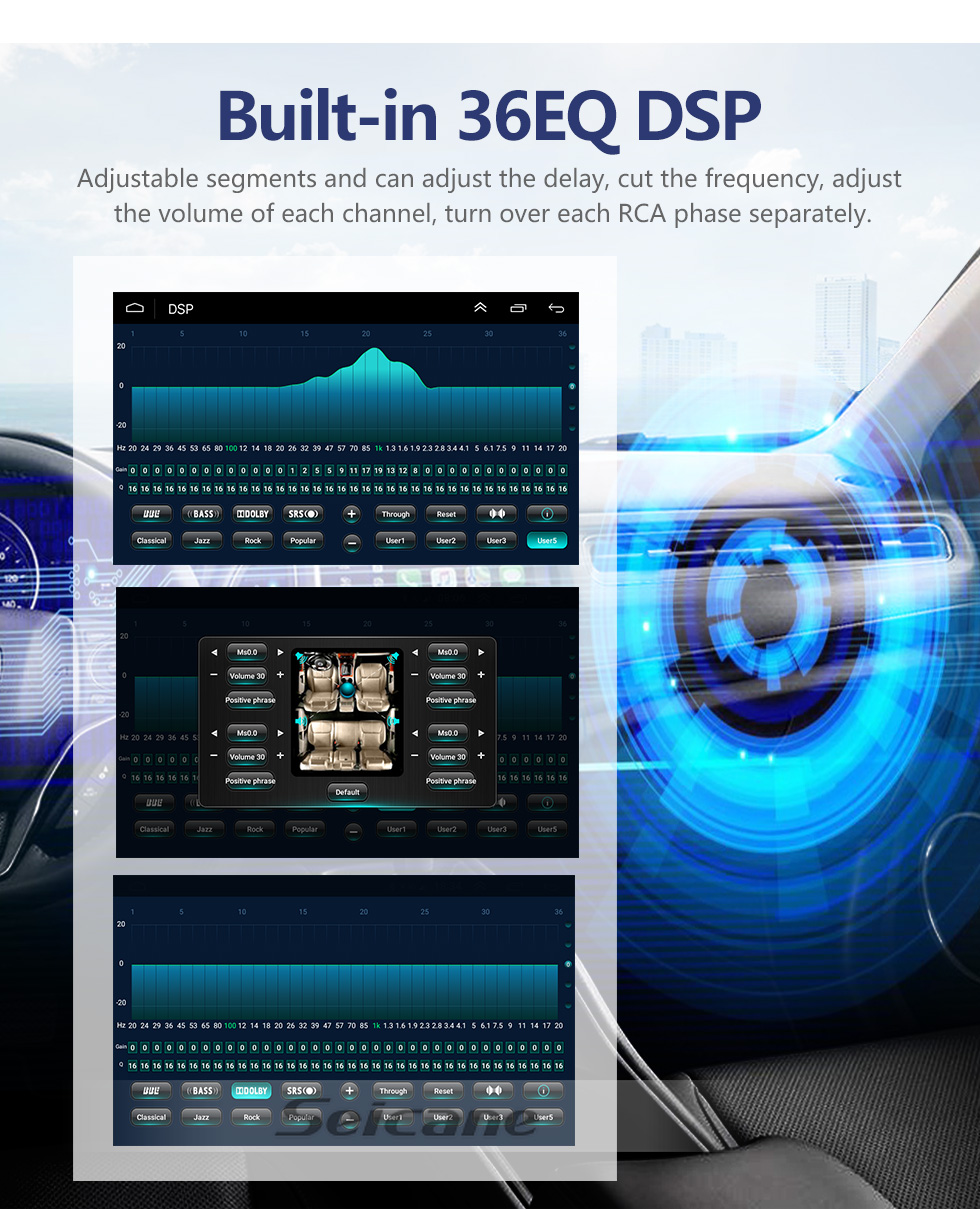 SXAUTO - Built-in DAB - Android 12 IPS Autoradio für Iveco Daily VI -  Eingebaut Carplay/Android Auto - LED Kamera + MIC - 4G+64G - 360-CAM  Lenkradsteuerung Fast-Boot WiFi - 2 Din