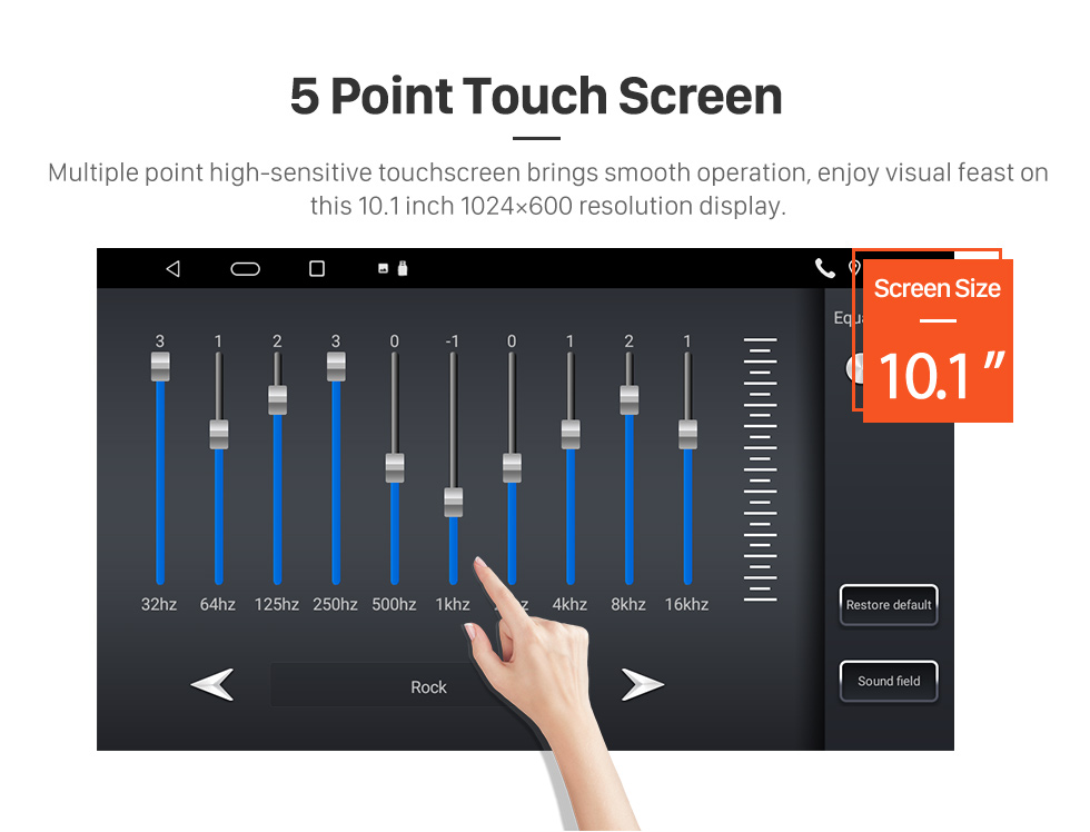 Seicane 9-дюймовый Android 12.0 для 2015 2016 2017-2022 Ford TRANSIT Стерео GPS-навигационная система с поддержкой сенсорного экрана Bluetooth Камера заднего вида