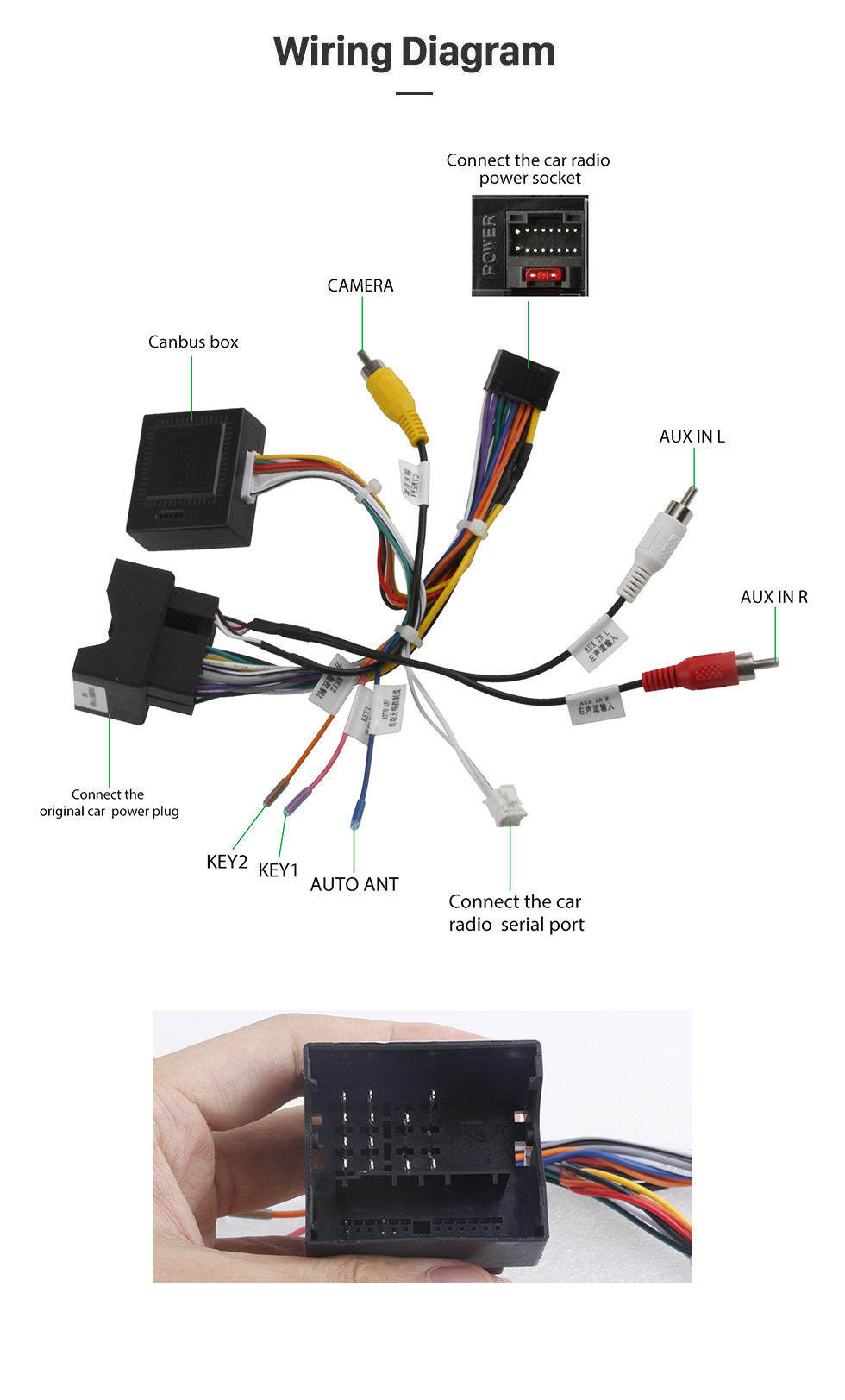 Seicane Écran tactile HD de 9 pouces pour PEUGEOT 2004, unité principale 607, Bluetooth, Navigation GPS, Radio avec prise en charge AUX, OBD2 SWC Carplay