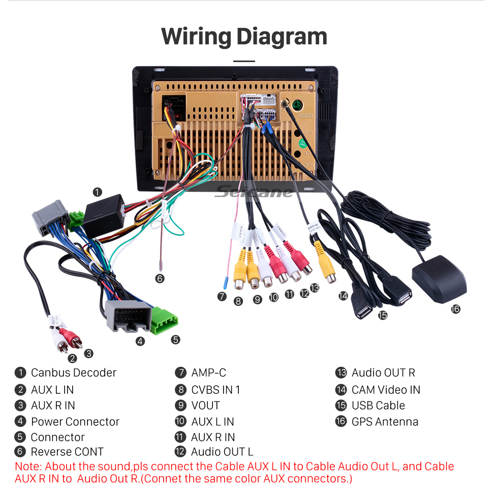 Volvo Xc90 Stereo Wiring Diagram - Complete Wiring Schemas