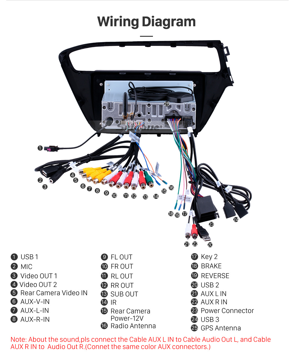 Hyundai I20 Stereo Wiring Diagram - Wiring Diagram