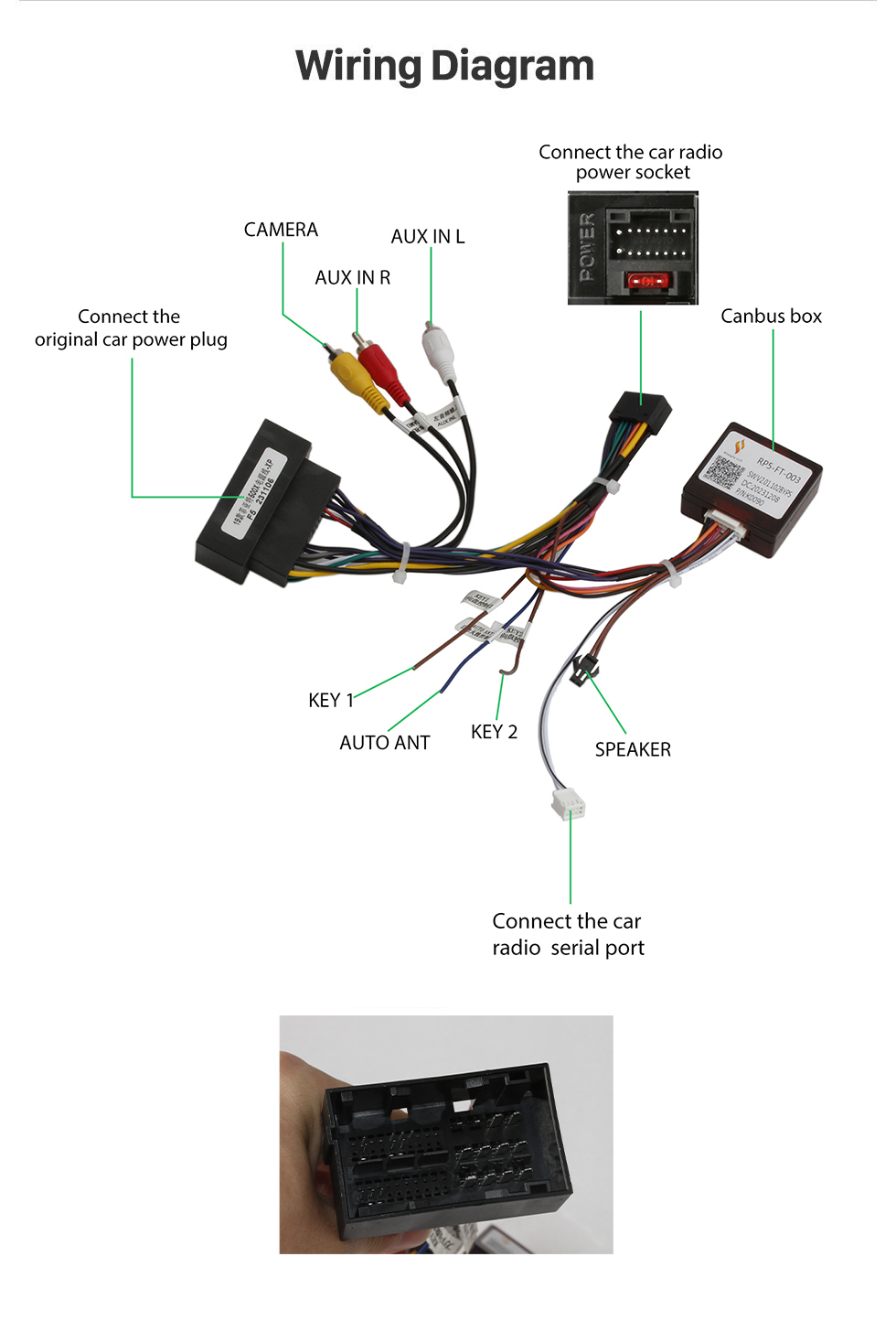 Seicane 2014-2019 Fiat 500X Android 13.0 Pantalla táctil HD 9 pulgadas AUX Bluetooth WIFI USB Navegación GPS Radio soporte SWC Carplay