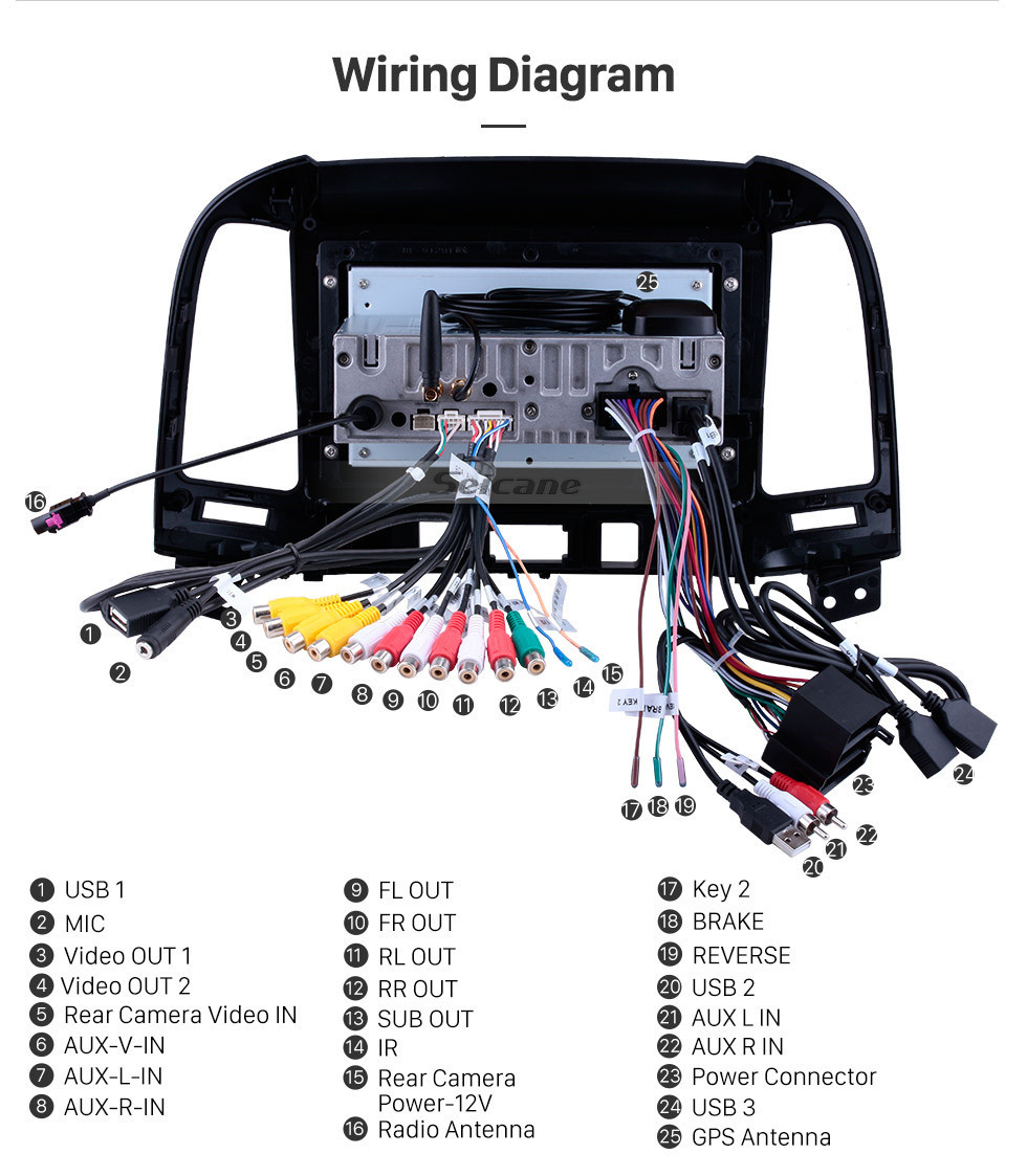 Dual Touch Screen Radio Wiring Diagram Ellas wiring