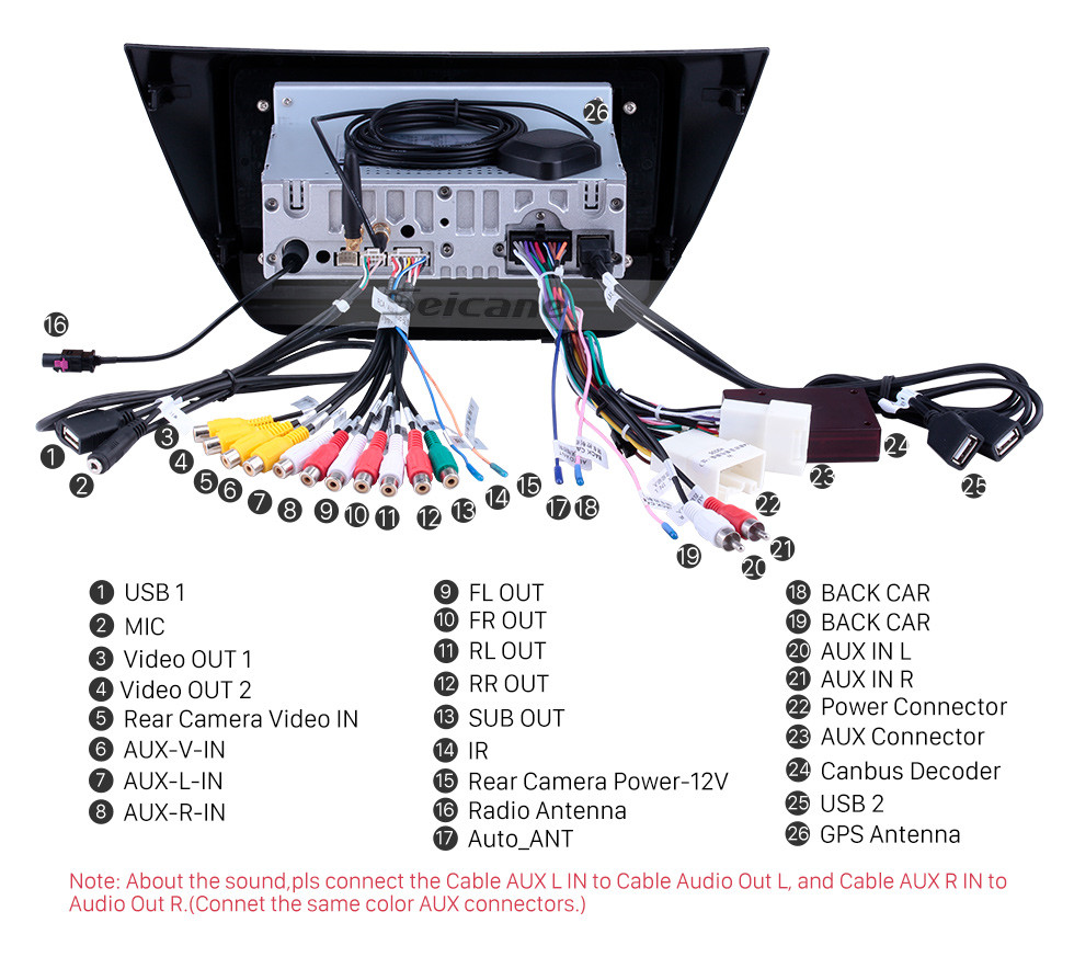 Lancer 10 usb