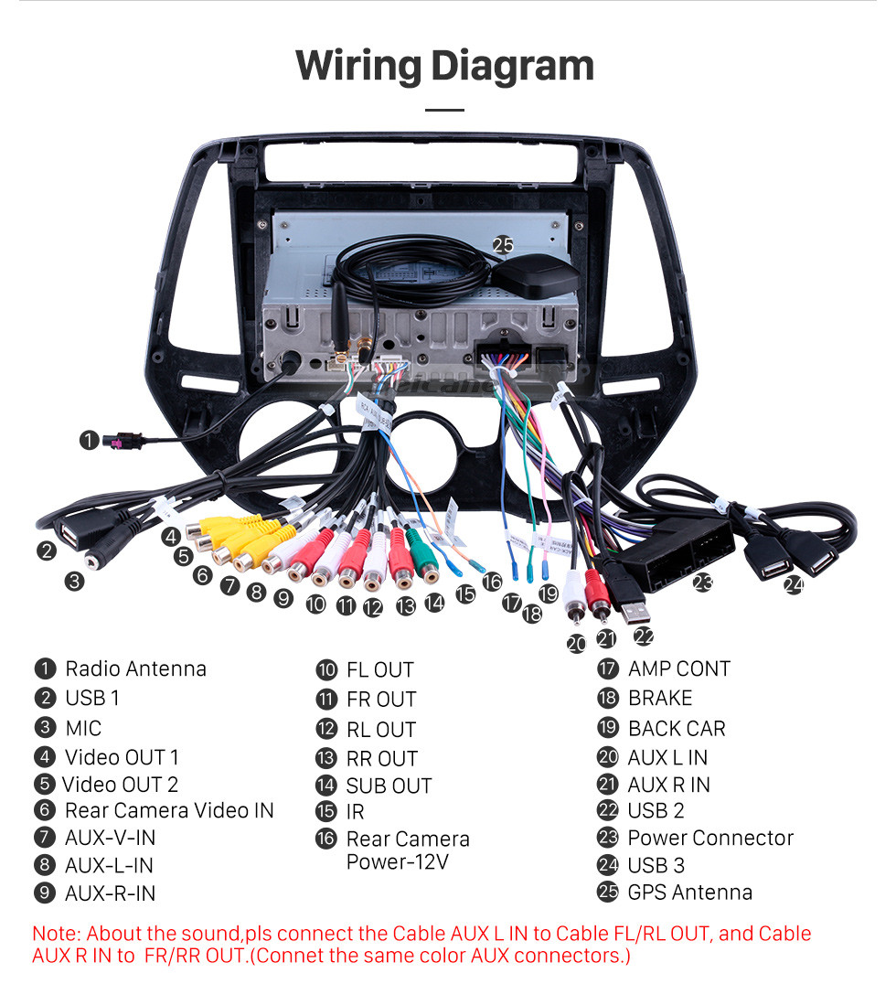 60 Hyundai I20 Stereo Wiring Diagram - Wiring Diagram Harness