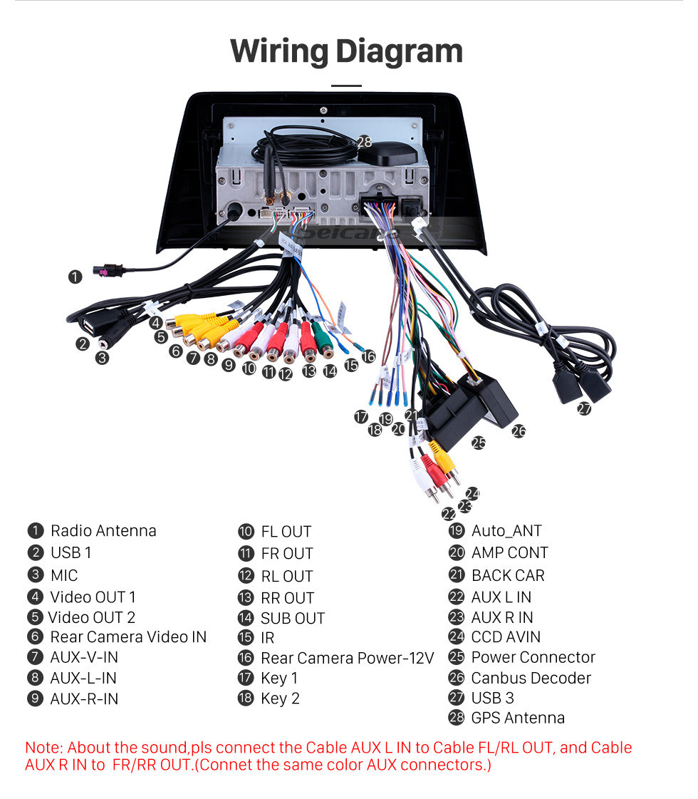 Obd2 peugeot 308