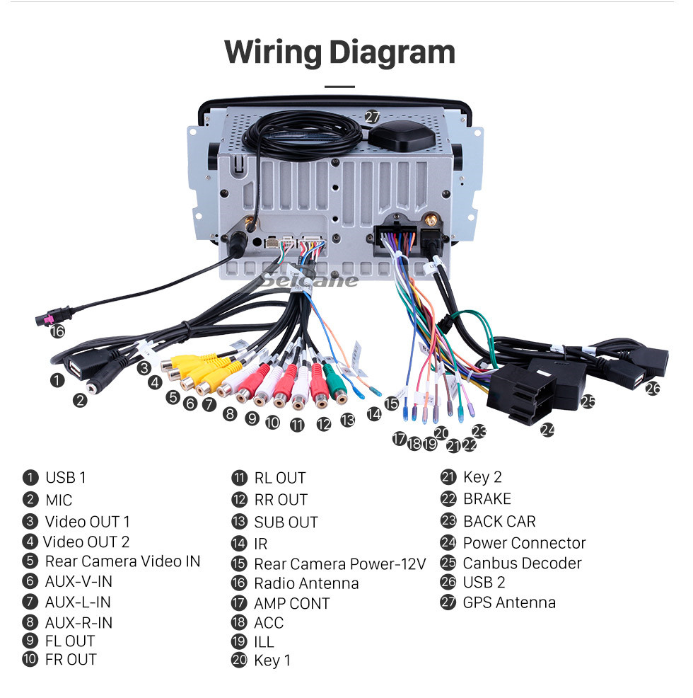 Mercedes Clk W209 Wiring Diagram - Wiring Diagram and Schematic Role