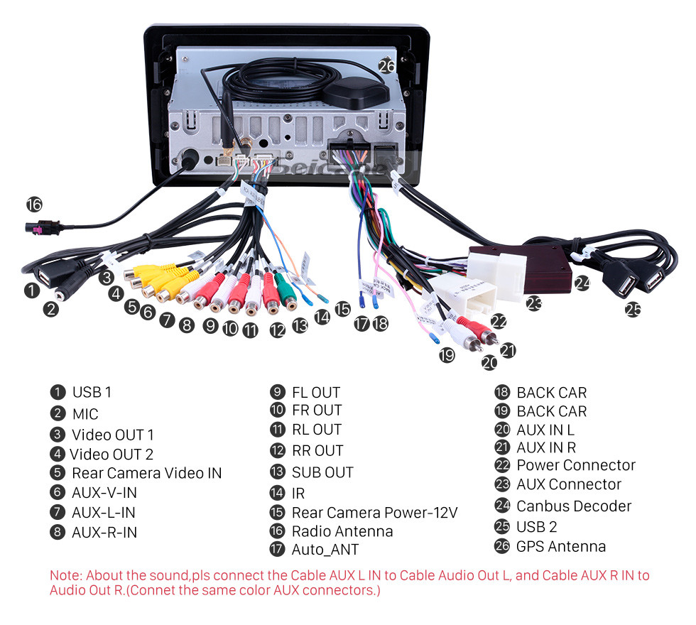 Mitsubishi Triton Radio Wiring Diagram Pdf - Search Best 4K Wallpapers