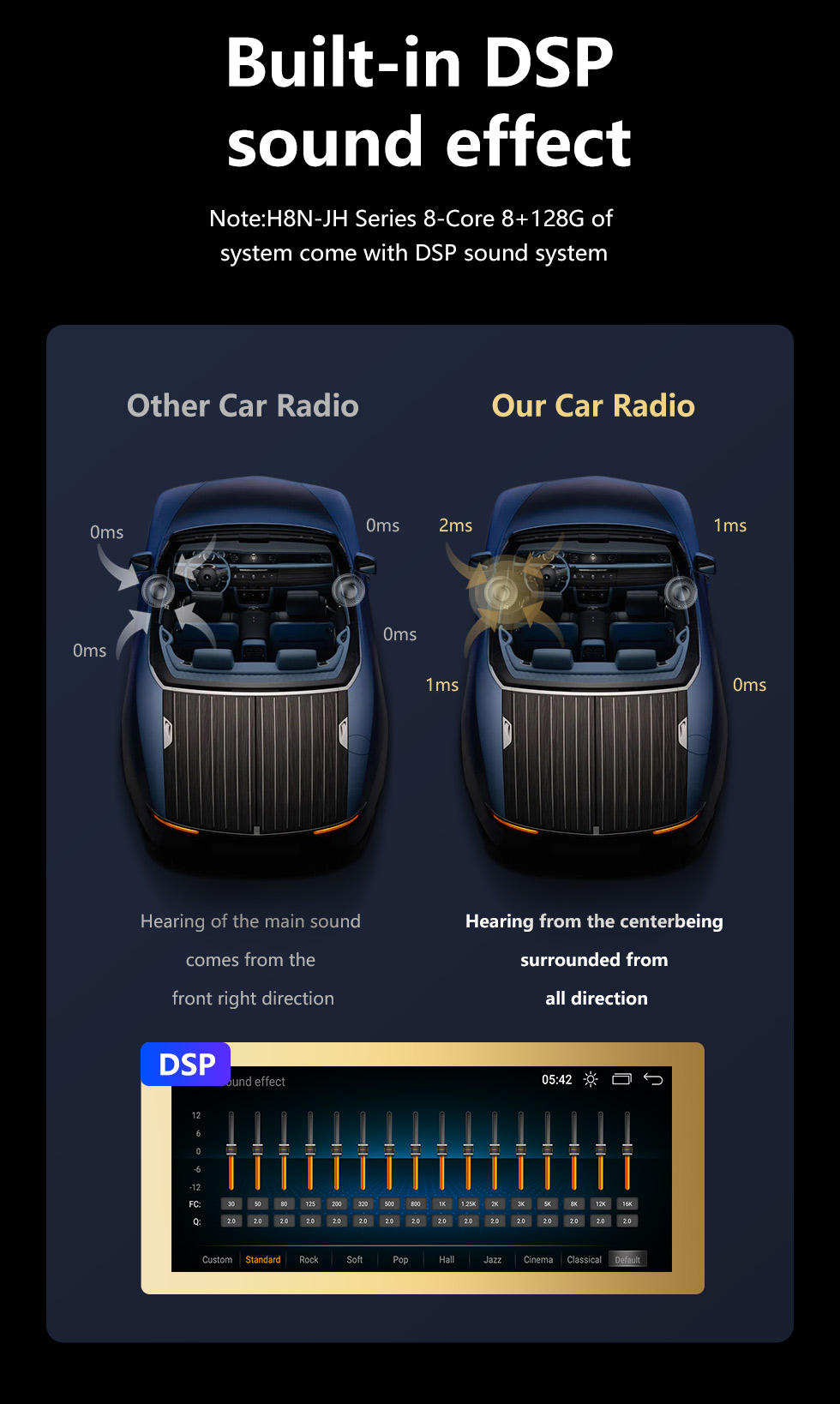Seicane Pantalla táctil HD Android 11.0 de 12.3 pulgadas para 2013-2017 2018 2019 2020 BMW Serie 3 F30 BMW Serie 4 F36 Sistema de posventa Radio Estéreo para automóvil Sistema de navegación GPS Soporte Bluetooth WIFI Control del volante