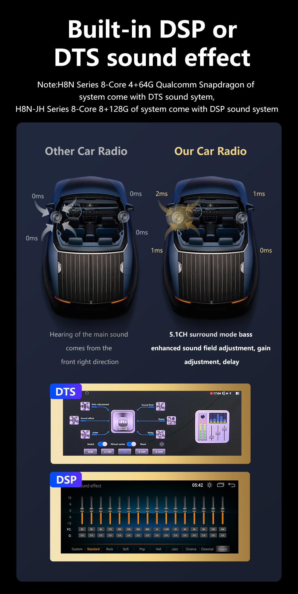 Seicane Android 10.0 10.25 pulgadas para BMW 5 Series F07 GT 2011-2012 CIC Radio HD Pantalla táctil Sistema de navegación GPS con soporte Bluetooth Carplay DVR