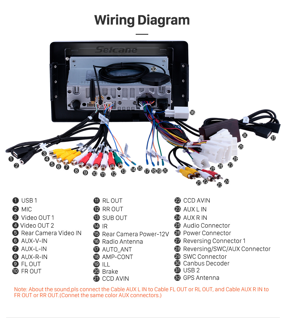 42 Dasaita 10.2 Wiring Diagram - Wiring Diagram Source Online