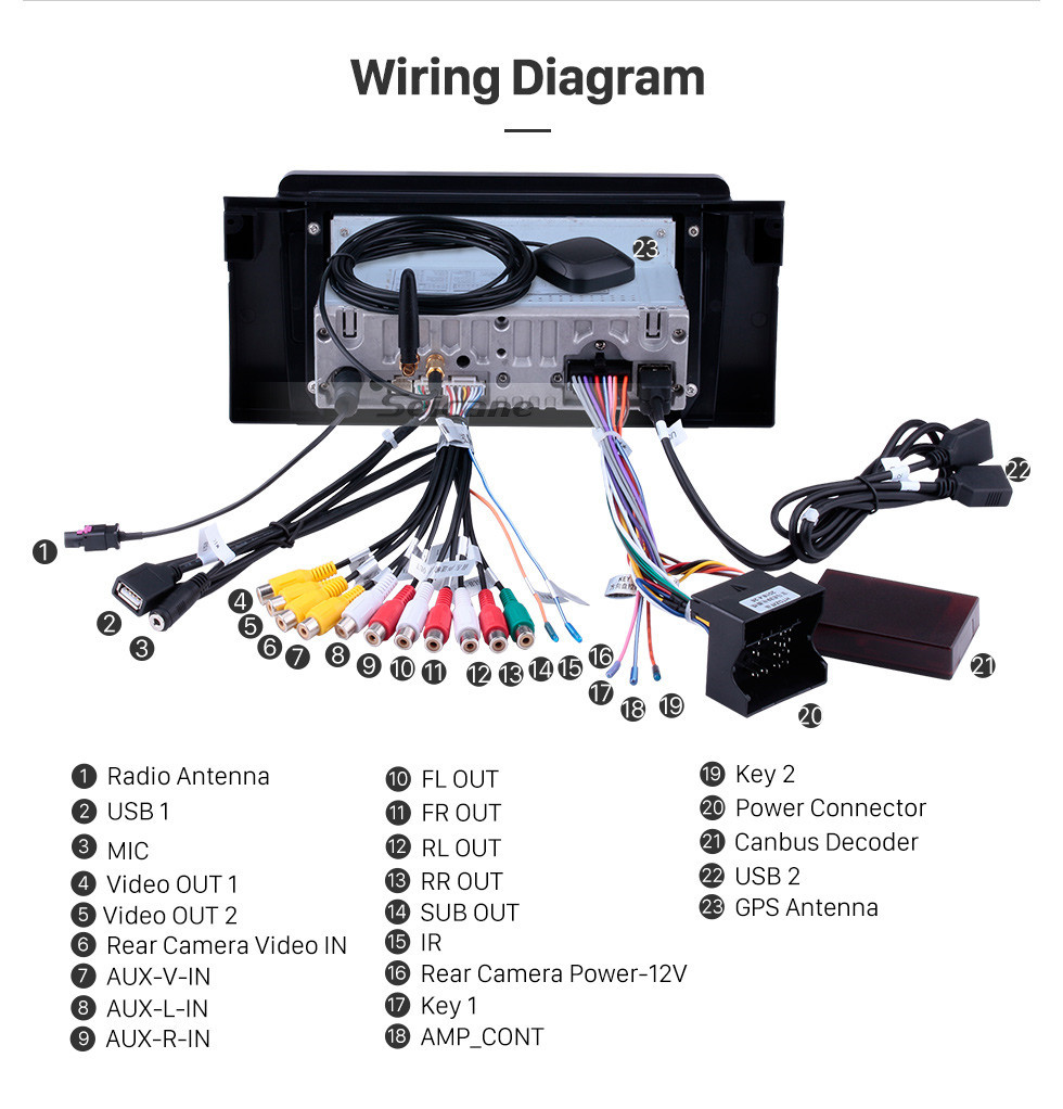 1995-2003 BMW 5 Series E39/X5 E53 Android 10.0 9 inch GPS ...