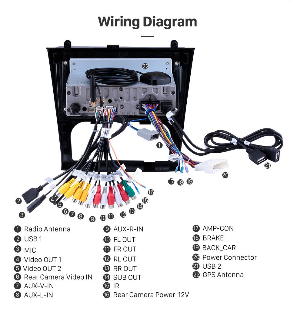 2012 Nissan Altima Radio Wiring Diagram - Amazon Com 20 Pin Headunit Radio Wiring Harness With