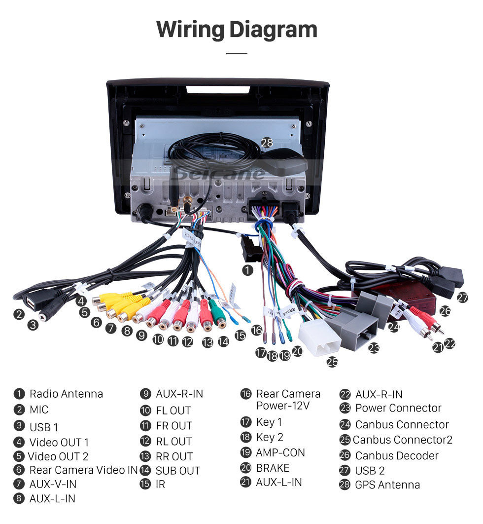 ir wire car stereo